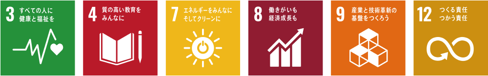 株式会社輝来工業のSDGs取り組み