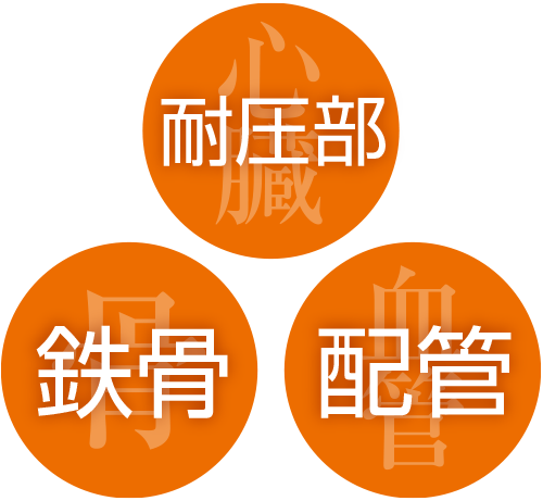 火力発電設備の本体工事すべてを一貫して受注できます